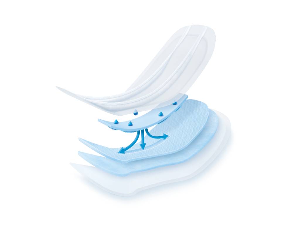 MoliCare® Premium Form 9 Tropfen