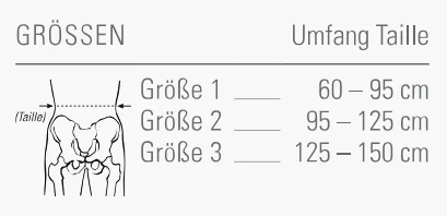 Tabelle zur Größenansicht und Messpunkt