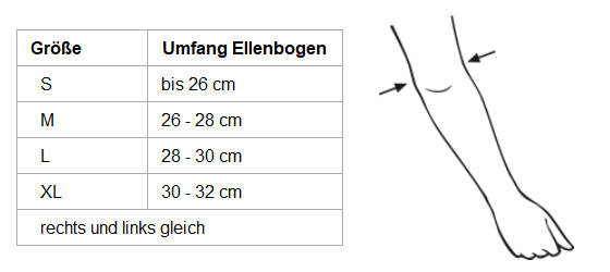 Größentabelle Ellenbogenumfang Größentabelle Bort Ellenbogenbandage