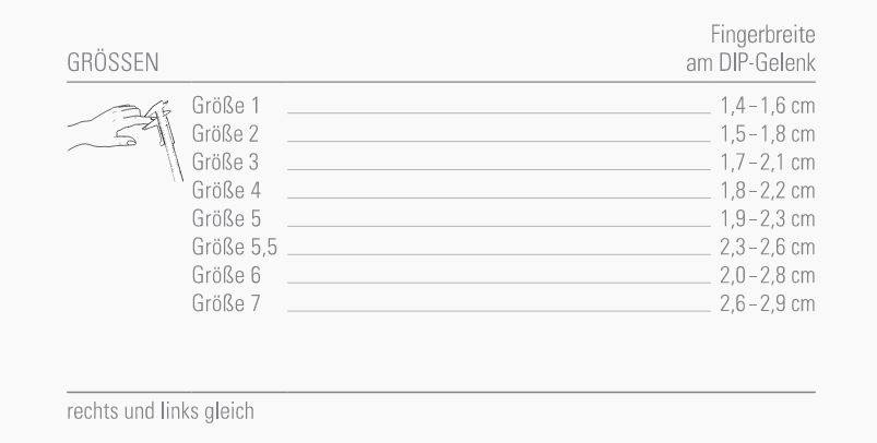 Bort Stack´sche Fingerschiene Maßtabelle