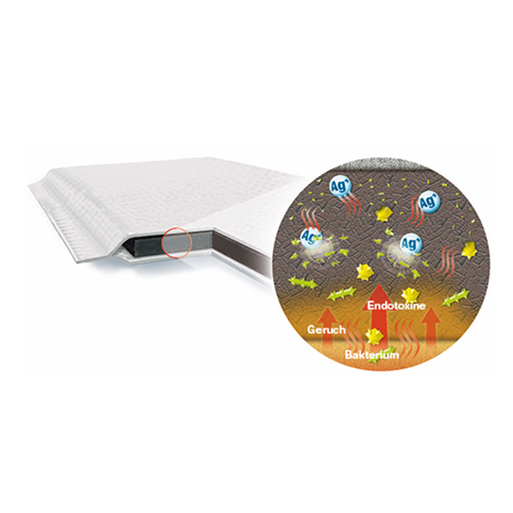 Vliwaktiv® Ag Saugkompresse mit Aktivkohlekern und Silberbeschichtung