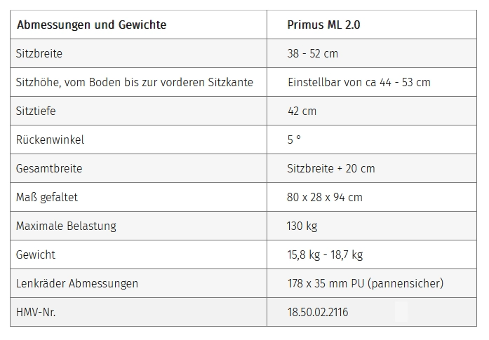 Primus ML 2.0 Leichtgewichtrollstuhl Technische Daten, Abmessungen und Gewichte zum Rollstuhl Primus ML 2.0