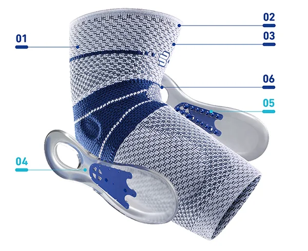 Schmerzlindernde Ellenbogenbandage Bauerfeind EpiTrain Eigenschaften der Bauerfeind EpiTrain