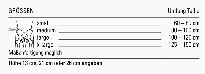 Tabelle zur Größenansicht und Messpunkt