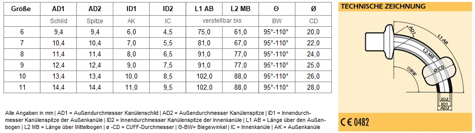 SPIRAFLEX® UNI CUFF Trachealkanüle von Fahl Abmessungen