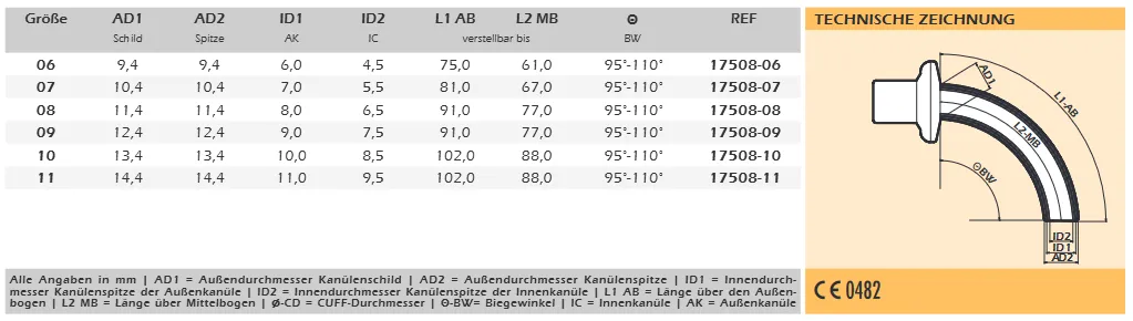 SPIRAFLEX® Short UNI Lingo Phon CUFF Trachealkanülen von Fahl Abmessungen