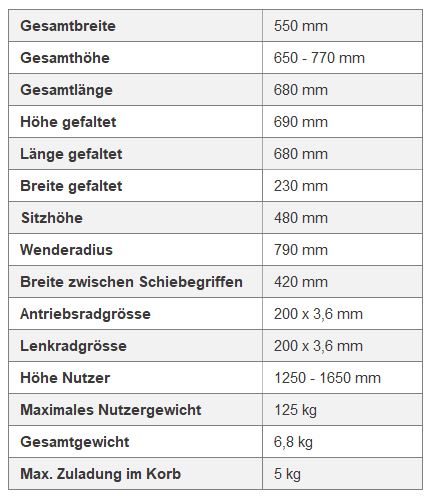 Gemino 30 S Rollator für Kinder Technische Daten
