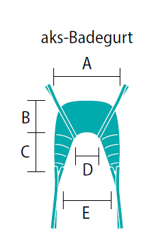 badegurt.PNG