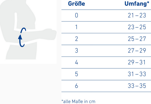 bauerfeind.PNG