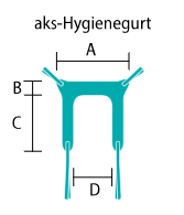 hygienegurt.PNG