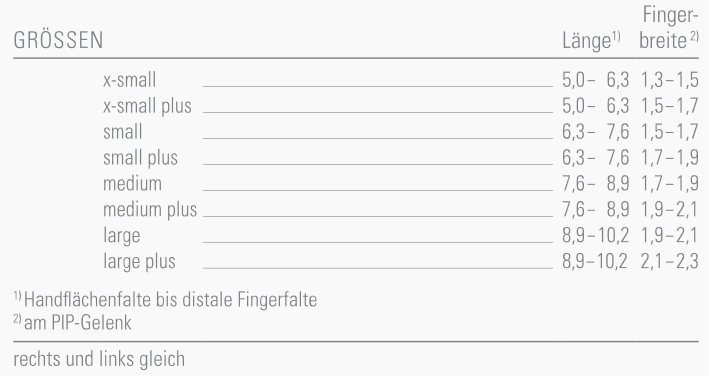 mobidig-extension.jpg