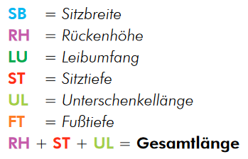 schlupfsack-maße-legende.PNG