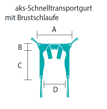 schnelltransportgurt.jpg